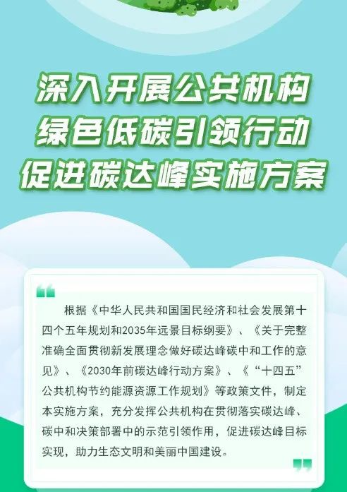 國(guó)家發(fā)改委：大力推廣太陽(yáng)能光伏光熱項(xiàng)目，力爭(zhēng)2025年實(shí)現(xiàn)屋頂光伏覆蓋率達(dá)50%